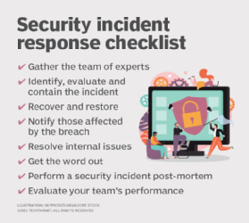 What Is Cyber Extortion? How to...